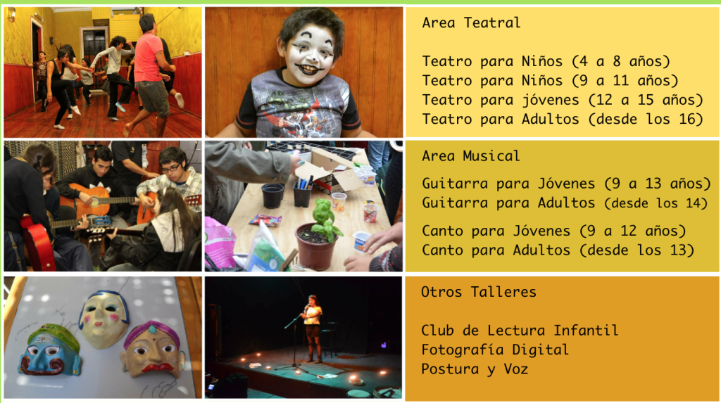 talleres 2015